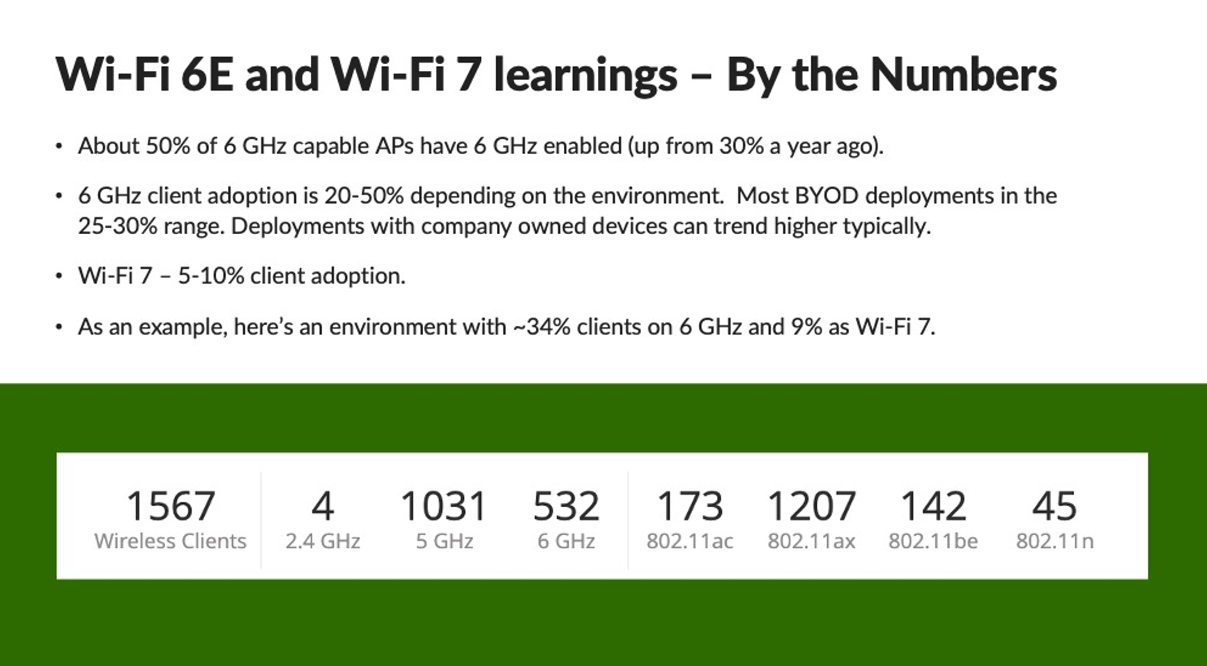 wifi6e-7